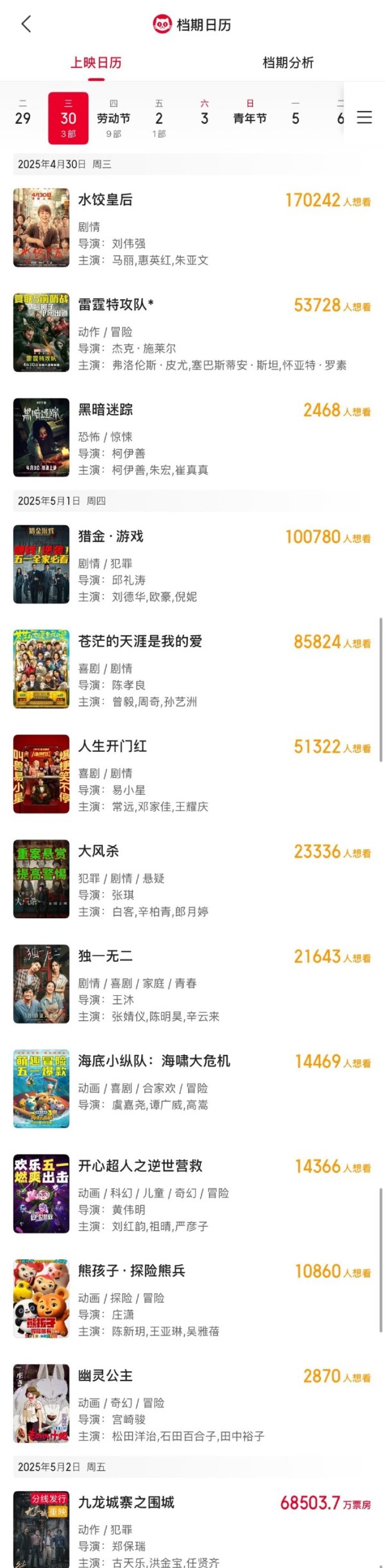 网上平台配资 全国夏播粮食已近五成